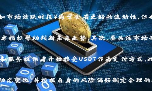 如何通过im钱包购买USDT：详细步骤与技巧

im钱包, USDT购买, 加密货币, 数字货币交易/guanjianci

一、什么是im钱包？
im钱包是一款安全、便捷的数字货币钱包，支持多种主流加密货币的存储与交易。它采用高强度的加密技术，保护用户的资产安全。im钱包不仅具备存储功能，还允许用户在链上进行交易，使得用户可以方便地买卖各种数字货币，包括但不限于比特币（BTC）、以太坊（ETH）和泰达币（USDT）等。通过im钱包，用户可以在一个平台上管理多种资产，体验优秀的交易流畅性。

二、USDT是什么？
USDT（Tether）是一种稳定币，其价值与美元挂钩，1 USDT通常等于1 USD。USDT的出现是为了降低加密货币市场的波动性，使用户可以在不离开加密市场的情况下，保持一定的资产稳定。由于其稳定性，USDT已经成为各种数字货币交易平台上最常用的交易对币种之一，许多投资者使用USDT进行交易，以避开市场的剧烈波动。

三、通过im钱包购买USDT的步骤
如果你想通过im钱包购买USDT，以下是详细的步骤指导：

h4步骤1：下载并安装im钱包/h4
首先，在手机应用商店（如Apple Store或Google Play）中搜索“im钱包”，下载并安装该应用程序。安装完成后，打开应用程序并注册一个新账户。系统会要求你设置一个安全密码，并备份助记词，以确保你的数字资产安全。

h4步骤2：实名认证/h4
为了更好地保障交易安全和合规，im钱包要求用户进行实名认证。进入账户设置，填写个人信息并上传相关证明文件（如身份证明）。完成认证后，你可以使用钱包的完整功能。

h4步骤3：充值资金/h4
在购买USDT之前，你需要在im钱包中存入资金。可以选择通过银行转账、第三方支付或其他加密货币充值。充值完成后，资金会立即到账，用户可以在钱包中查看余额。

h4步骤4：选择交易方式/h4
im钱包提供多种交易方式购买USDT。你可以通过法币（如人民币）直接购买USDT，也可以用其他加密货币进行交易。选择“购买”或“交易”选项。

h4步骤5：确认交易/h4
输入你想购买的USDT数量，系统将自动显示相关的费用和汇率。确认信息无误后，点击“确认交易”，完成USDT的购买。当交易成功后，你可以在钱包的资产页面查看到你的USDT余额。

h4步骤6：安全措施/h4
为了确保你的USDT安全，建议开启双重身份验证（2FA）和设置强密码。此外，定期检查账户交易记录，及时了解资产动态。

四、如何在im钱包中存储和管理USDT？
购买USDT后，用户需要了解如何安全存储和管理自己的数字资产。首先，im钱包内置的安全机制可以有效保护数字资产，但用户也需要采取额外的安全措施。确保你的助记词和密码不泄露，并建议定期备份钱包。对于长期持有的投资者，可以考虑将部分USDT转移到更安全的冷钱包中，以降低风险。

五、常见问题解答

h4问题1：im钱包支持哪些交易对？/h4
im钱包支持多种交易对，具体可根据市场的变化而有所不同。一般来说，用户可以使用USDT和多种主流数字货币进行交易，包括BTC、ETH、LTC以及如狗狗币（DOGE）等多种加密货币。用户可以根据自己的需求选择合适的交易对进行投资。

h4问题2：如何选择合适的交易时间？/h4
选择合适的交易时间是投资成功的重要因素。市场的波动性会影响交易价格，因此建议投资者关注市场新闻和趋势，避免在市场波动较大的时段进行交易。此外，选择交易高峰期（如市场活跃时段）通常会有更好的流动性，但也可能伴随着价格波动。因此，结合自身的投资策略和风险偏好选择合适的交易时间是十分重要的。

h4问题3：如何判断USDT的价格走势？/h4
判断USDT的价格走势可以通过分析市场趋势、技术指标和相关新闻来进行。首先，可以使用图表分析工具来观察价格趋势，通过分析过往的价格波动图表，结合平均线、布林带等技术指标帮助判断未来走势。其次，要关注市场的新闻和动态，比如政策变动、市场投资情绪等等，这些都可能对USDT的价格产生影响。保持灵活的分析能力和及时的市场反应是成功投资的关键。

h4问题4：USDT的使用场景有哪些？/h4
USDT由于其稳定性广泛应用于多个场景。首先，作为对冲工具，许多投资者在市场波动期间会选择将资产变更为USDT，以规避风险。其次，USDT也被用于支付手段，越来越多的商家和服务提供者开始接受USDT作为支付方式。此外，USDT还常用于参与各种区块链项目和ICO（初始代币发行），投资者可以用USDT直接参与众多新兴项目。通过了解USDT的使用场景，用户可以更好地进行资产配置和投资决策。

总结
综上所述，通过im钱包购买USDT是一个简单而便捷的过程。用户只需按照上述步骤进行操作，即可轻松购买并管理自己的数字资产。在操作过程中，要注意资金的安全性及市场的动态变化，并根据自身的风险偏好制定合理的投资策略。随着数字货币市场的不断发展，USDT作为一种重要的稳定币，将会在未来的交易中扮演越来越重要的角色。