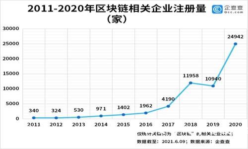 OKEx交易手续费详解：如何降低交易成本并投资策略