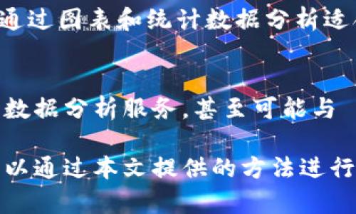   解决Tokenim不显示总资产问题的终极指南 / 
 guanjianci Tokenim, 总资产, 数字资产管理, 排错指南 /guanjianci 

随着区块链技术的发展，数字资产管理工具如Tokenim逐渐成为用户管理加密资产的重要途径。然而，有些用户可能会遇到Tokenim不显示总资产的信息，这不仅影响了用户的使用体验，还可能对资产管理的准确性产生影响。本文将深入探讨解决该问题的方法，并为用户提供一系列排错建议和使用技巧。

Tokenim简介
Tokenim作为一款数字资产管理工具，旨在为用户提供一站式的资产管理服务。用户可以通过Tokenim轻松查看和管理多种加密货币，了解实时价格，跟踪投资组合表现。然而，刚开始使用Tokenim的用户，有时可能会遇到总资产不显示的情况，这可能是多种因素导致的。

Tokenim不显示总资产的原因
用户在使用Tokenim时，总资产不显示的问题可能有多种原因，包括网络连接问题、应用内设置错误或是数据更新不及时等。以下是一些可能的原因：
ul
    listrong网络连接问题：/strongTokenim需要实时连接区块链网络以获取资产信息，如果网络连接不稳定，总资产可能无法更新。/li
    listrong应用设置问题：/strong用户可能未正确设置Tokenim账户或未添加相关资产，导致系统无法计算总资产。/li
    listrong平台故障：/strong有时Tokenim平台自身可能出现故障，导致信息无法正常显示。/li
    listrong数据更新延迟：/strong即使连接正常，数据的更新也可能存在延迟，导致总资产信息未即时更新。/li
/ul

解决Tokenim不显示总资产的方法
针对Tokenim不显示总资产的问题，用户可以通过以下几个步骤进行排查和解决：

h41. 检查网络连接/h4
确保您设备的网络连接正常。可以尝试通过浏览器访问其他网站以确认网络是否畅通。另外，可以重启路由器或更换网络环境（如使用移动数据）来排查网络问题。

h42. 检查应用权限和设置/h4
确认Tokenim应用拥有所需的权限，包括网络访问、使用位置等。有时，应用的权限设置不当可能会影响数据的获取和显示。此外，确保您已经登陆用户账户并完成必要的资产添加步骤。

h43. 重新加载应用数据/h4
尝试在应用内手动刷新资产数据。大多数应用都提供了刷新按钮，重新加载数据后，观察总资产是否能够正常显示。如果没有，您可以尝试注销并重新登录应用。

h44. 查看官方系统公告/h4
有时候，平台维护或故障可能会导致某些功能暂时失效。建议定期查看Tokenim的官方网站或社交媒体渠道，以获取最新的系统状态和公告。

如何提交反馈或获取支持
如果经过上述步骤仍未解决问题，用户可以考虑向Tokenim官方提交反馈或寻求支持。大多数应用都提供了客服渠道，如邮箱支持、在线客服或社区论坛。提交问题时，建议提供详细信息，例如应用版本、操作系统以及具体的发生情况，以便快速得到解决方案。

可能的相关问题

h4问题1：Tokenim如何保证资产的安全性？/h4
安全性是数字资产管理的首要考虑。Tokenim采用了多层安全防护措施，包括加密技术、双因素身份验证和冷存储方案等，确保用户资产安全。除了技术手段，用户自身也需保持警惕，不轻易泄露个人信息，定期更换密码并启用二次验证。

h4问题2：Tokenim支持哪些类型的数字资产？/h4
随着对加密货币投资的推动，Tokenim不断扩展支持的资产类型。用户可在Tokenim平台查看当前支持的所有数字资产，通常包括主流的比特币、以太坊等，以及一些山寨币。用户在选择资产时，可以根据市场表现和个人投资策略来做出选择。

h4问题3：如何使用Tokenim进行资产组合分析？/h4
Tokenim不仅提供资产管理的基本功能，还具有资产组合分析的能力。用户可以在Tokenim上设置不同的投资组合，查看各个资产的表现，通过图表和统计数据分析适合自己的投资策略。资产组合分析可以帮助用户识别风险和机会，投资决策。

h4问题4：Tokenim的未来发展趋势是什么？/h4
随着加密行业的发展，Tokenim也在不断创新。未来的版本可能会整合更多的功能，例如支持更多的区块链生态和资产，提供更为智能化的数据分析服务，甚至可能与 DeFi 协议接轨，帮助用户获取更高的收益率。保持关注平台的更新动态，将使用户能够更好地利用Tokenim。

总的来说，Tokenim作为一款优秀的数字资产管理工具，为用户提供了丰富的功能及便利的使用体验。遇到不显示总资产的问题时，用户可以通过本文提供的方法进行排查和解决，同时也应保持对市场动态的关注，作出及时的投资决策。