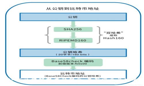 长沙5G与区块链技术的结合：最新消息及发展趋势
