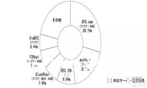 全面解析Tokenim手机钱包：安全性、功能与使用体验