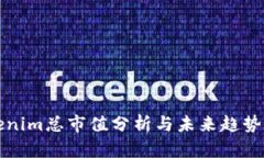 Tokenim总市值分析与未来趋势展望