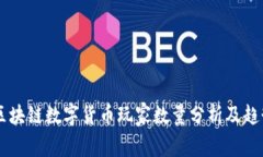 中国区块链数字货币玩家数量分析及趋势展望