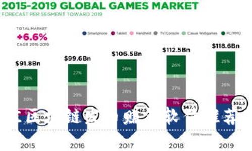 2023年最佳区块链发币赚钱软件推荐与深度解析