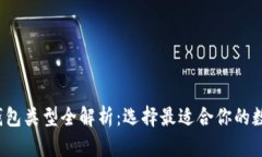 2023年数字币钱包类型全解析：选择最适合你的数