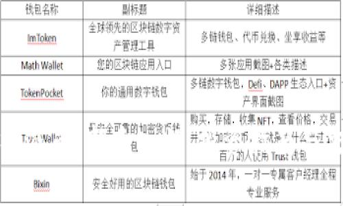 全面解析派币：新手入门，投资指南与交易教程