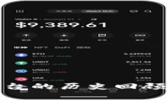 TokenIM平台的历史回顾与未来展望