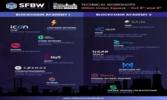 biao-ti2023年区块链低价股票排名榜：投资新机遇解