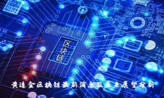 黄连金区块链最新消息及未来展望分析