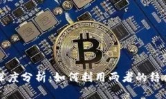 Tokenim与OKEx的深度分析：如何利用两者的结合推动