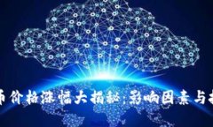 区块链币价格涨幅大揭秘：影响因素与投资策略