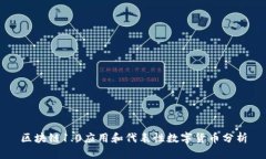 区块链1.0应用和代表性数字货币分析