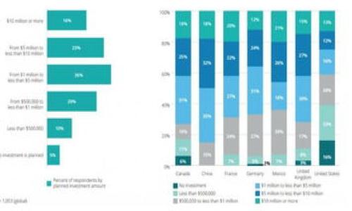 

了解快贷钱包的使用和功能，助你掌握轻松贷款新方式
