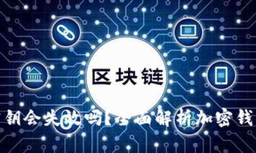 加密钱包密钥会失效吗？全面解析加密钱包的安全性