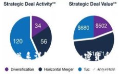 区块链与数字钱包关系详解：理解加密货币存储