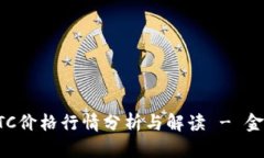今日BTC价格行情分析与解读 - 金色财经