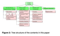 ____如何在EOS上转账TokenIM：详细指南/______guanjia