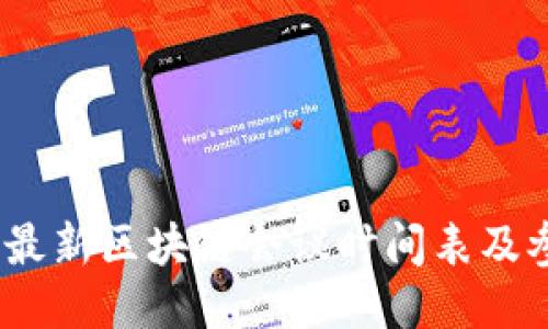 2023年最新区块链会议时间表及参会攻略