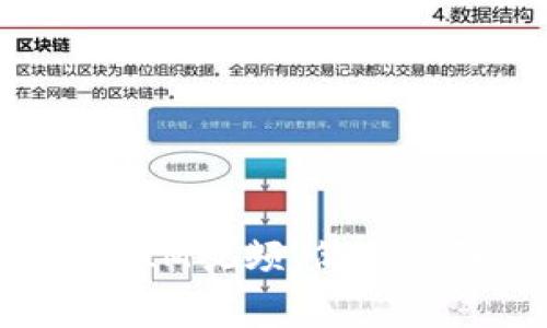 如何免费下载TokenIM视频：简单步骤与常见问题解答