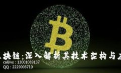 AOT币区块链：深入解析其技术架构与应用前景