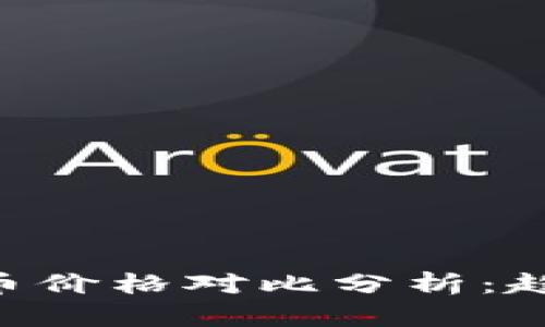全球各国区块链数字货币价格对比分析：趋势、影响因素与未来展望