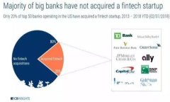 如何批量生成Tokenim钱包：全面指南与实用技巧