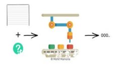 区块链币空投：一站式指南与策略分析
