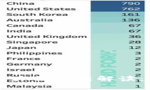 区块链金融备案管理办法最新解读：重要政策与影响分析