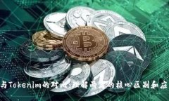 Token与Tokenim的对比：理解两者的核心区别和应用
