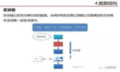 区块链比特币大叔：探索数字货币的未来与投资