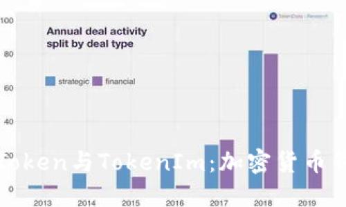 深入探讨PlusToken与TokenIm：加密货币钱包的未来趋势