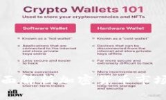 Tokenim 2021：全面解析加密货币市场的最新动态与