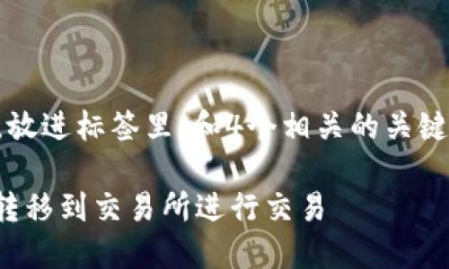 思考一个符合用户搜索需求并且的，放进标签里，和4个相关的关键词 用逗号分隔，关键词放进标签里。

如何将TokenIM中的数字资产顺利转移到交易所进行交易