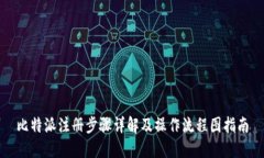 比特派注册步骤详解及操作流程图指南