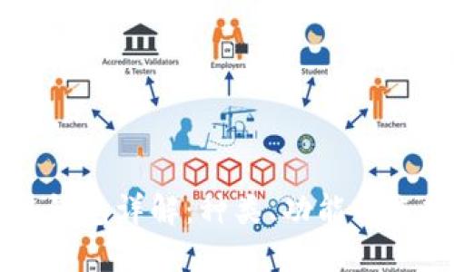 区块链钱包详解：种类、功能与选择指南