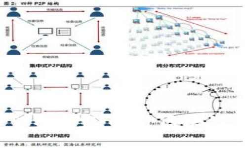 深入了解TokenIM TRX带宽：提升区块链交易效率的关键因素
