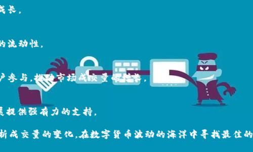 微区块链币的成交量分析与市场趋势洞察/微  
区块链, 成交量, 数字货币, 市场分析/guanjianci

引言
随着区块链技术的兴起，许多人开始关注区块链币的成交量及其对市场的影响。成交量不仅是评估一种数字货币流动性的重要指标，还是判断市场情绪和趋势的重要参考。本文将深入探讨区块链币的成交量，包括影响因素、市场趋势、技术分析等，同时回答一些相关问题，以帮助读者更好地理解这一动态的市场。

区块链币的成交量定义
成交量在金融市场中的定义是一定时间内交易的资产数量。在区块链和数字货币市场中，这通常指在交易所内买入和卖出某种加密货币的数量。成交量的大小反映了市场的活跃程度和流动性，而不仅仅是价格波动。通常，成交量越大，表明市场越活跃，反之则反映出市场的冷淡。对于投资者而言，成交量是评估市场趋势的重要工具。

影响区块链币成交量的因素
成交量的变化受到多种因素影响，包括市场情绪、技术面分析、新闻事件、经济政策等。以下是几个主要影响因素：

h41. 市场情绪/h4
市场情绪可以通过投资者对未来价格的预期变化来反映。当市场情绪高涨时，投资者会积极参与交易，从而使成交量上升。相反，当市场情绪低迷，投资者对未来持悲观态度时，成交量通常会下降。

h42. 新闻事件/h4
与传统金融市场一样，区块链市场也会受到新闻事件的影响。比如，当某个主要交易所发生黑客攻击、某个国家发布区块链相关的政策等，这些都会引起投资者的恐慌或乐观，从而直接影响成交量。

h43. 技术分析信号/h4
技术分析的理论中，成交量是一个重要的分析工具。技术分析师常常运用成交量来确认价格趋势。例如，当一项资产的价格上涨伴随着成交量的增加，这通常被视为该趋势持续的强烈信号。而如果价格上涨但成交量减少，则投资者可能会考虑该趋势的可持续性。

h44. 经济政策/h4
各国的经济政策和监管措施也会显著影响区块链币的成交量。比如，当某个国家放松对加密货币的监管政策时，通常会吸引更多的投资者，成交量随之上升。相反，严格的政策通常会抑制交易活动，使成交量下降。

区块链币成交量与价格趋势的关系
成交量与价格之间的关系是市场分析中一个重要的主题。一般来说，成交量大多被看作是价格变化的重要先行指标。以下是成交量与价格关系的几个常见模式：

h41. 成交量激增与价格反转/h4
当某种区块链币的成交量突然激增，往往预示着其价格可能即将发生剧烈波动。如果成交量在价格上涨的同时激增，这通常被视为牛市信号；如果是在价格下跌时成交量激增，则可能预示着市场即将反转，价格有可能会触底反弹。

h42. 成交量减少与价格趋稳/h4
如果某种区块链币的成交量持续减少，但价格却保持稳定或小幅波动，这通常表明市场对该币的兴趣减少。投资者可能会逐步退出市场，等待更明确的趋势信号。

h43. 成交量低迷与价格波动性降低/h4
当市场成交量低迷时，价格通常会表现出较小的波动性。这是因为缺乏足够的买卖力量，导致价格难以产生大幅波动。投资者在这种情况下通常会保持观望，等待市场重新获得活力。

如何分析区块链币的成交量
有多种方式可以分析区块链币的成交量，包括基本面分析和技术面分析。基本面分析侧重于研究相关的市场消息和宏观经济因素，而技术面分析则关注图表和数据。以下是常用的成交量分析方法：

h41. 使用技术指标/h4
许多交易平台和软件提供了多种技术指标来辅助成交量分析。比如，成交量均线、相对强弱指数（RSI）等，可以帮助投资者识别入市和出市的时机，而无论是牛市还是熊市。

h42. K线图结合成交量分析/h4
K线图是一种重要的市场数据呈现方式，通过将成交量与K线图结合，投资者可以更直观地观察价格与成交量之间的关系。这种方法能帮助识别关键的支撑和阻力位，从而做出更明智的交易决策。

h43. 趋势线与成交量结合/h4
在价格图表上画出趋势线，结合成交量的变化可以提供更全面的市场视野。当价格突破趋势线并伴随成交量放大的情况下，通常被视为趋势持续的信号；相反，如果突破时成交量低迷，可能预示着价格会回落。

相关问题讨论

问题一：区块链币成交量的常用指标有哪些？
成交量的常用指标有多个，不同指标各有其用途和分析焦点。以下是一些最常用的成交量指标：

h41. 成交量（Volume）/h4
这是最基本的成交量指标，代表一定时间段内的交易量。通过监测成交量的变化，投资者可以判断市场的活跃程度。

h42. 成交量均线（Moving Average Volume）/h4
成交量均线帮助平滑成交量数据，更加清晰地展示出成交量的趋势。常用的时间段包括20日与50日均线。一般来说，当成交量高于均线时，表明市场活跃，投资者可能关注该币种。

h43. 成交量比率（Volume Ratio）/h4
成交量比率是用来比较过去某一段时间的成交量与目前的成交量。比如，一种币的当前成交量是其过去30天成交量平均值的两倍，意味着市场可能出现了异动。

h44. OBV（On-Balance Volume）/h4
OBV是通过将成交量与价格变化相结合的指标，用于判断资金流入流出的趋势。当OBV走势与价格走势发生背离时，可以作为交易信号。

这些指标帮助投资者在进行技术分析时获得更丰富的信息，并做出更合理的交易决策。

问题二：怎样评估区块链币的流动性？
流动性是市场中一个重要的概念，指的是资产能够在不影响价格的情况下迅速买入或卖出的能力。评估区块链币的流动性时，可以考虑以下几个因素：

h41. 成交量/h4
成交量是直接影响流动性的一个重要指标。较高的成交量表示买卖双方在市场中活跃，流动性也相对较高。而较低的成交量则可能导致流动性不足，交易者在执行买入或卖出指令时，可能会面临价格滑点。

h42. 市场深度/h4
市场深度是另一重要衡量流动性的方法，市场深度涉及到买入和卖出订单在市场中的分布。市场深度越大，意味着交易者能够在较小的价格波动内完成交易，反映出良好的流动性。

h43. 交易所选择/h4
不同的交易所对区块链币的流动性表现有所不同。大型交易所通常流动性较高，因为其用户基数大、访问频率高；反之，小型或新兴交易所流动性可能较差。

h44. 市场情绪/h4
用户的市场情绪也会影响流动性。例如在牛市情绪强烈时，流动性通常较高，投资者愿意参与买卖。而在熊市情绪下，流动性则可能显著降低，势必影响整个市场的交易活跃度。

h4总结/h4
评估区块链币的流动性不仅需要关注成交量，还需结合市场深度、交易所的选择以及市场情绪等多个方面进行全面分析。

问题三：如何提升个人投资中的区块链币交易策略？
提升个人投资中的区块链币交易策略可以从以下几个方面着手：

h41. 学习市场基础知识/h4
了解区块链技术的基本原理和市场运作对投资者非常重要。投资者应当深入学习不同币种的特点和潜力，了解它们背后的技术及其在实际应用中的价值。

h42. 制定明确的交易策略/h4
对投资者来说，明确的交易策略至关重要。策略包括入市时机、止损策略及获利了结点等内容。务必在交易前做好精心的计划，而不是盲目跟风。

h43. 使用技术分析工具/h4
使用多种技术分析工具来帮助判断买卖时机是提升交易策略的关键。可以掌握部分走势图与技术指标的组合，提高决策的有效性。

h44. 保持情绪稳定/h4
情绪波动往往会影响交易决策，因此投资者应努力保持理性。可以通过制定风险管理策略，保持均衡的投资心态，调整自己的期望值。

投资区块链币需要综合考虑各类因素，不断自身的交易策略，方能在复杂的市场环境中获得更好的回报。

问题四：区块链币市场的未来趋势如何？
区块链币市场的未来趋势预计将受到多种因素的影响。以下是几个看好的发展方向：

h41. 更多企业与机构的采用/h4
越来越多的企业和机构开始将区块链技术应用于其业务中。随着企业接受度的提高，市场将可能出现更多的新应用场景，推动整体市场的成长。

h42. 政府监管政策的成熟/h4
各国对于区块链和加密货币的监管政策将持续完善，不少国家已经开始建立法律框架。良性的监管环境有助于提升投资者信心、增强市场的流动性。

h43. 去中心化金融（DeFi）的兴起/h4
去中心化金融正在悄然改变传统金融行业的格局。通过无第三方的信任机制，DeFi平台为用户提供了更多的金融服务，这将吸引更多的用户参与，推动市场成交量的增长。

h44. 更多新技术的创新/h4
随着科技的进步，区块链技术本身也在不断演变。比如，Layer 2 解决方案的崛起将提高区块链的扩展性和便利性，这将为未来的市场发展提供强有力的支持。

总之，区块链币的成交量不仅仅是一个数字，它反映出市场的热度、投资者的行为与趋势。因此，无论是个人投资者还是机构，都应当认真分析成交量的变化，在数字货币波动的海洋中寻找最佳的交易机会。