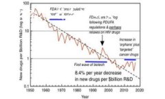   如何将Tokenim中的USDT转出/   guanjianci Tokenim, USD