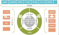 aisa由于你提到的＂tokenimeth＂并不是一个我熟知的