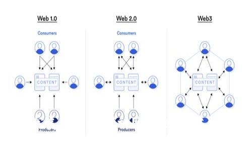TokenIM与ETC的完美结合：如何利用TokenIM收取以太坊经典（ETC）