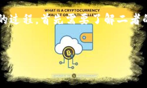 要实现 fjh（假设为某个金融或交易平台）的对接 TokenIM（一个数字资产管理平台）的过程，首先需要了解二者的基本功能和接口对接的细节。下面是关于这个主题的详细介绍，以及常见问题的解答。

cate
  如何实现 fjh 与 TokenIM 的无缝对接