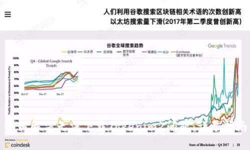 如何解决无法下载Tokenim2问题：详尽指南
