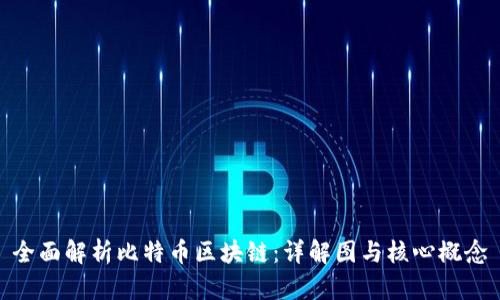 全面解析比特币区块链：详解图与核心概念