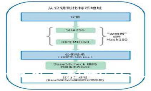 比特币在区块链上的作用与影响：从技术到社会的深远变革