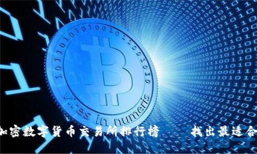 2023年全球加密数字货币交易所排行榜 — 找出最适合你的交易平台